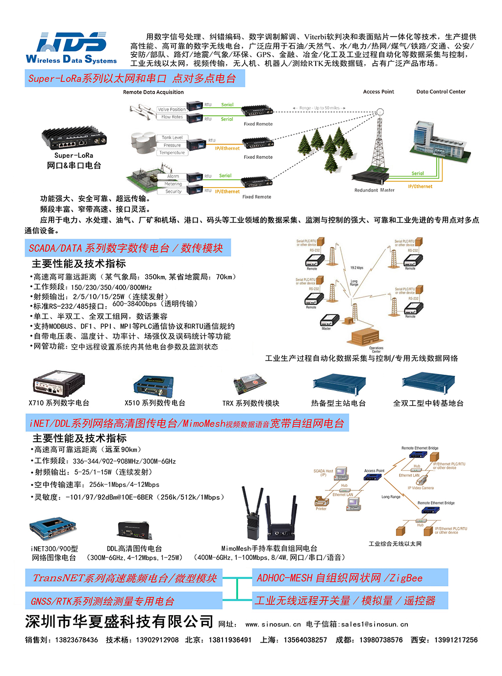 深圳市華夏盛科技有限公司