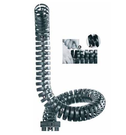 易格斯Triflex® R TRL.60系列拖链系统